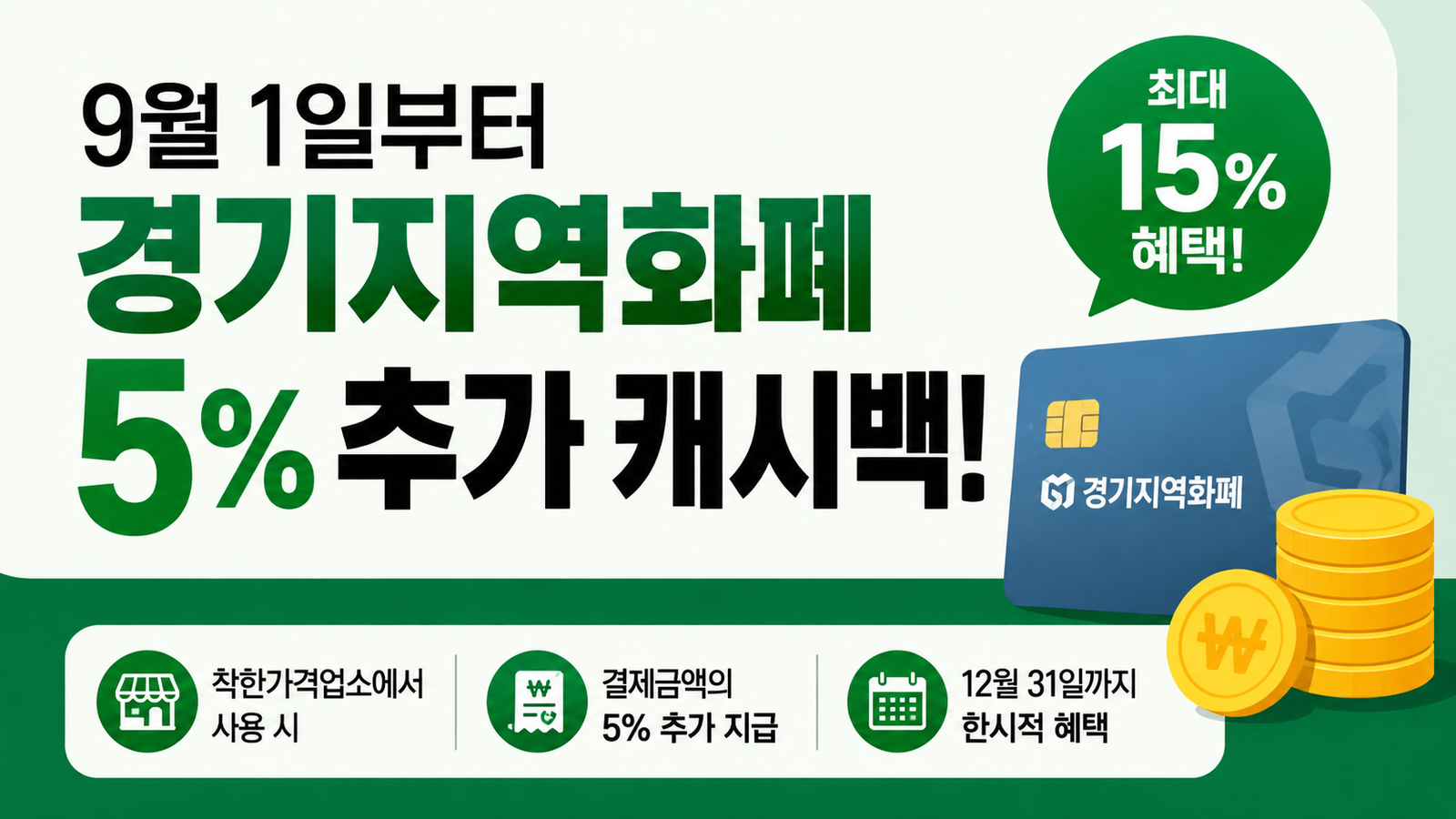 경기지역화폐 5% 더 돌려받는다! 9월부터 최대 15% 혜택 받는 방법