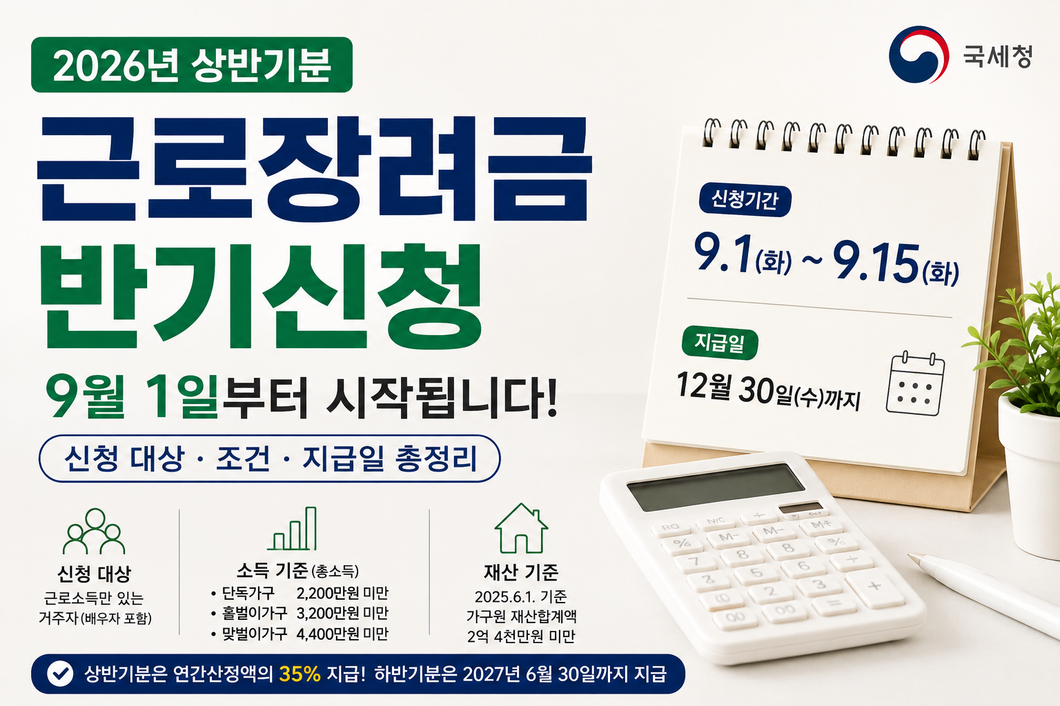 2026 근로장려금 반기신청, 9월 1일부터 시작｜신청 대상·조건·지급일 총정리