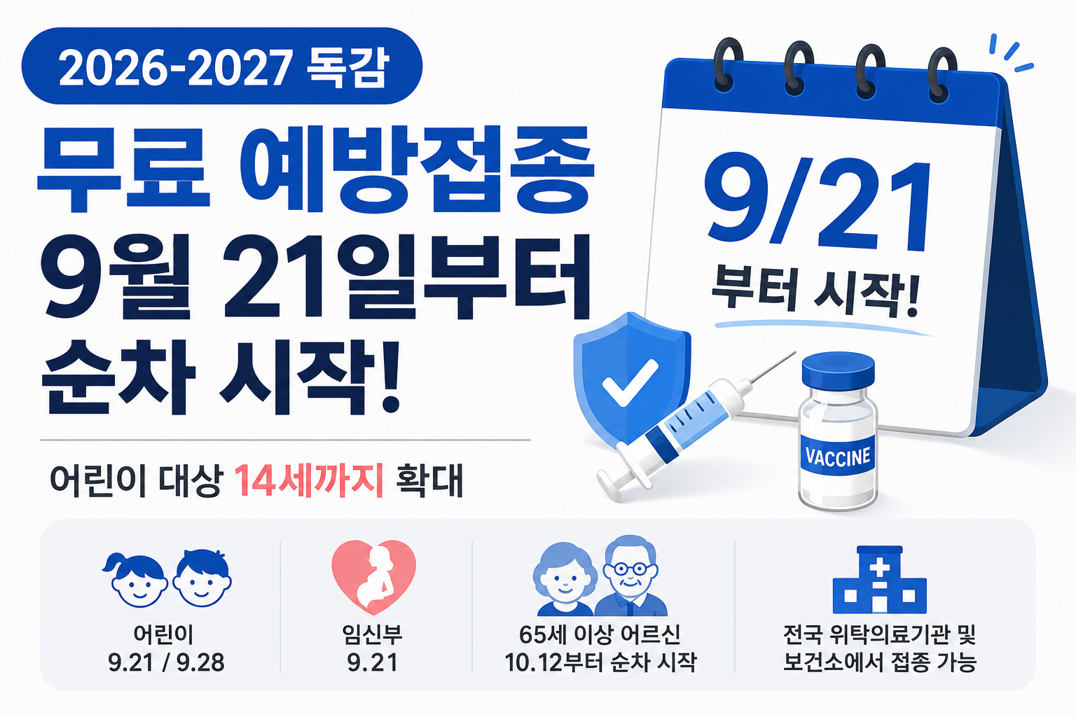 2026-2027 독감 무료 예방접종｜9월 21일부터 순차 시작, 14세까지 확대