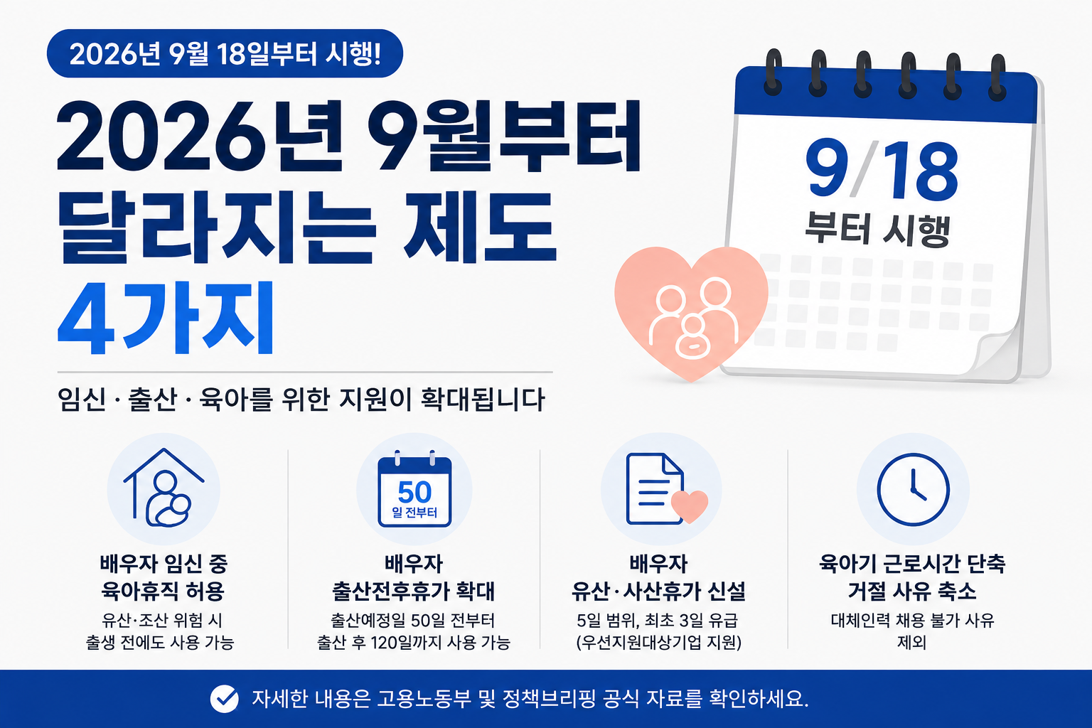 2026년 9월부터 달라지는 육아·출산 제도 4가지｜9월 18일부터 꼭 확인하세요