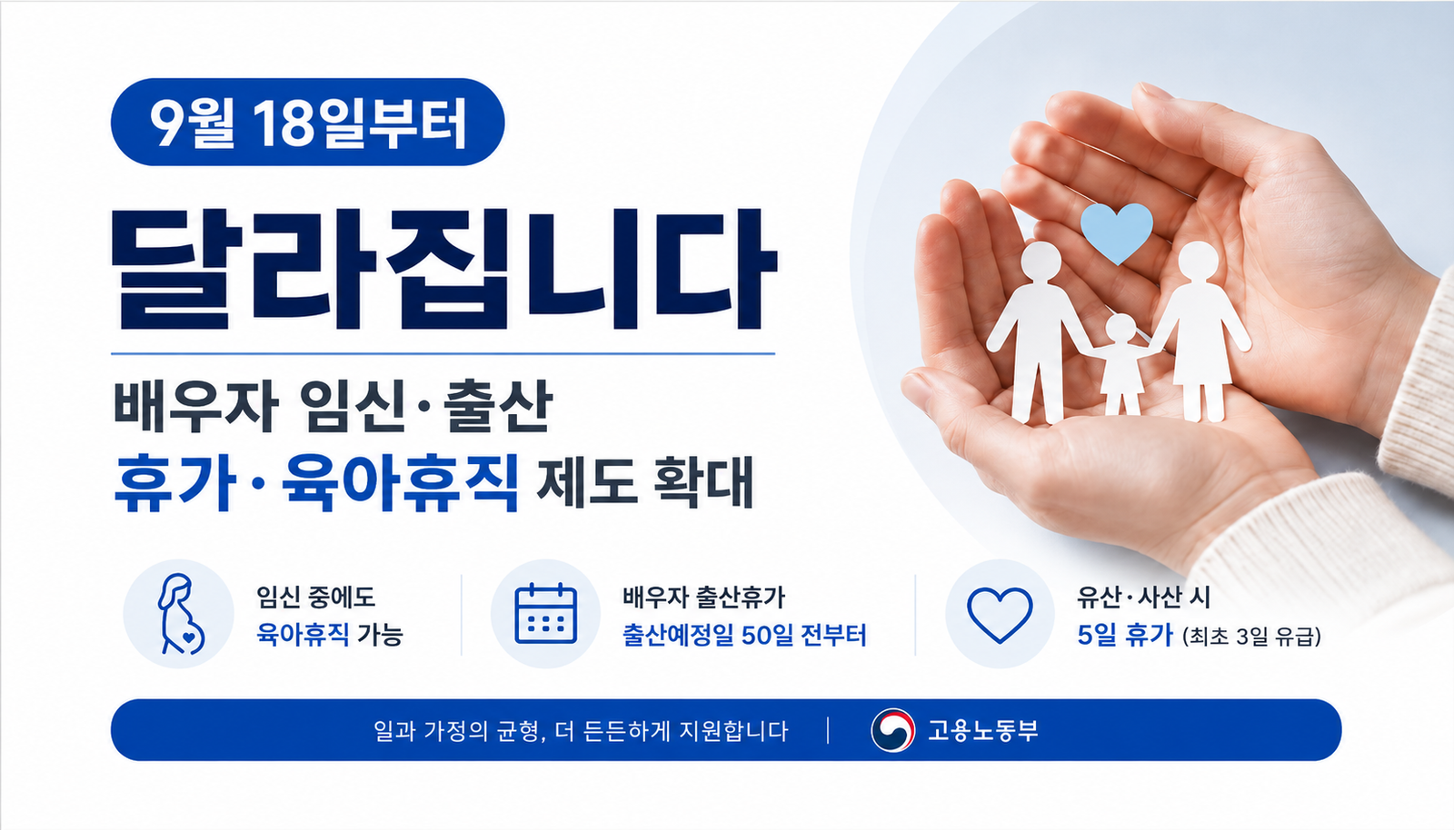 9월 18일부터 달라집니다｜배우자 출산휴가·육아휴직, 뭐가 바뀌나?